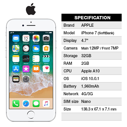 IPhone7+Softbank Voz SIM+50GB Dados